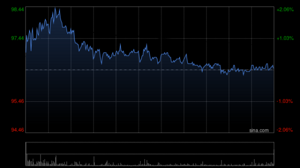 配资炒股网选 招商证券国际：理想汽车-Wi8以验证纯电产品 走稳后为i6开路 维持目标价138港元